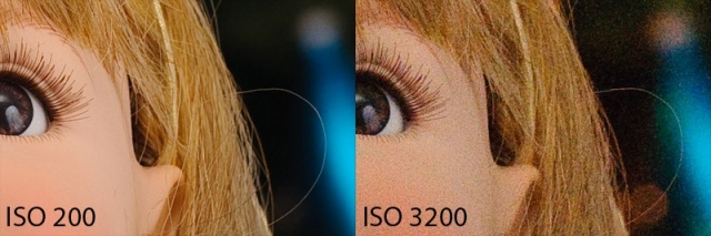 Сравнение ISO